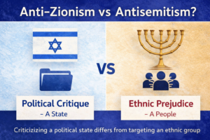anti-zionism vs antisemitism catholic explanation